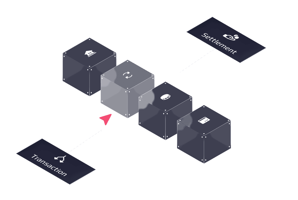 Value Orchestration interface