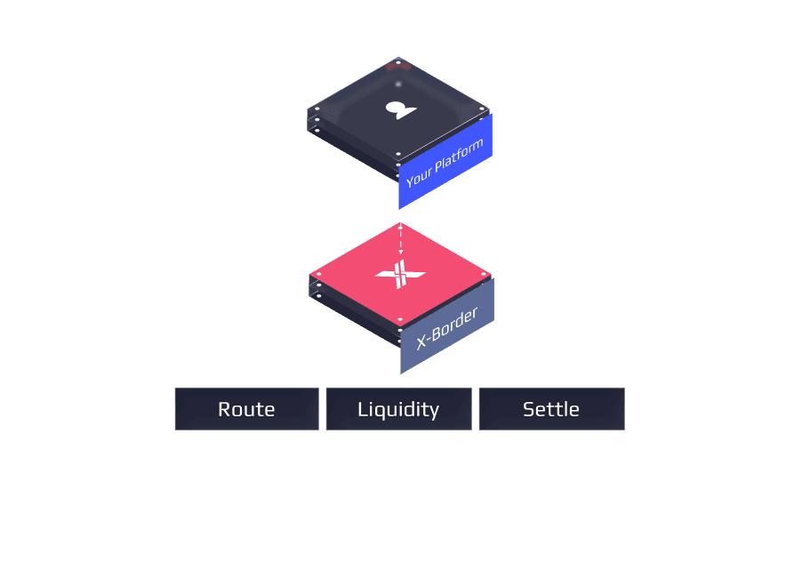 Embedded control interface