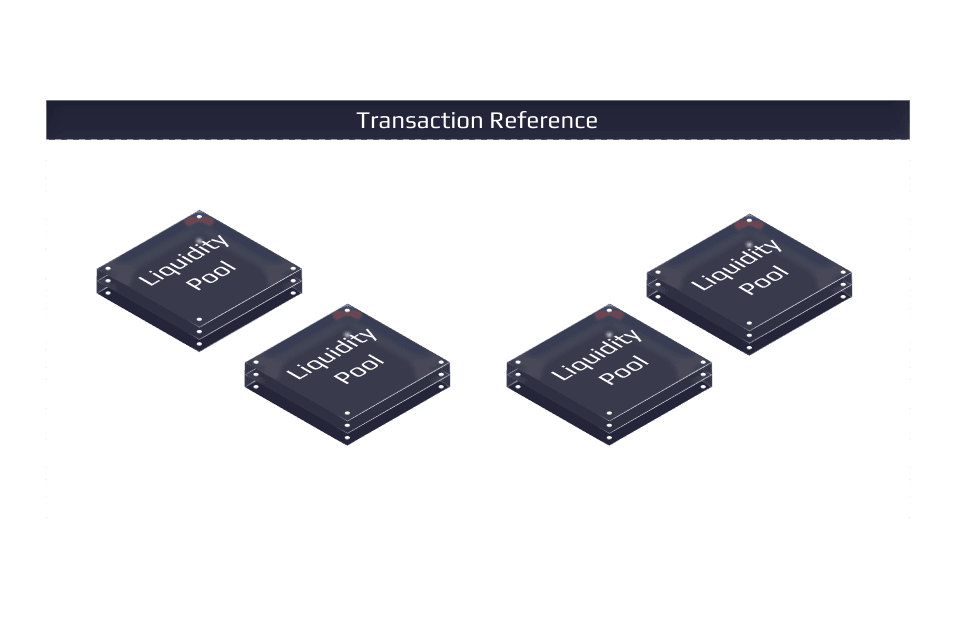 Connected settlement interface