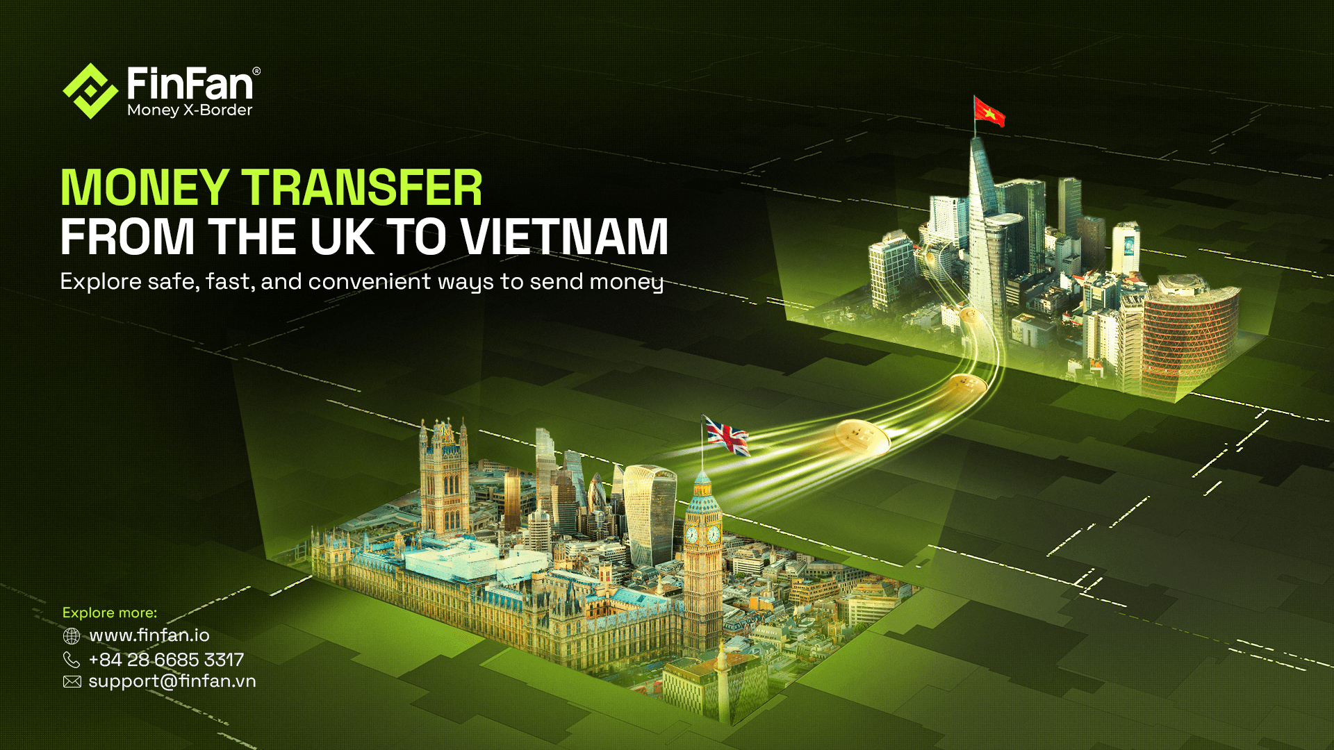 What Are the Most Common Ways to Transfer Money from the UK to Vietnam Today?