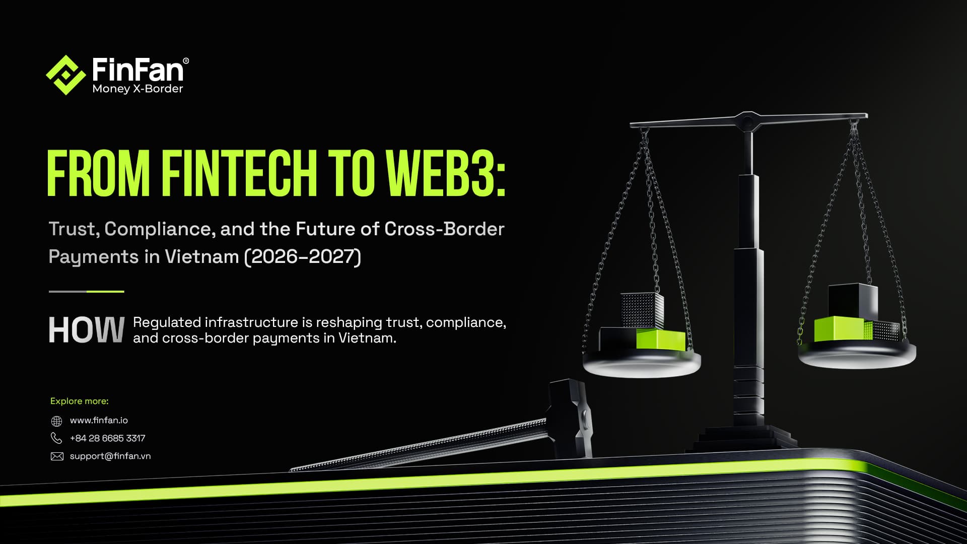 From Fintech to Web3: Trust, Compliance, and the Future of Cross-Border Payments in Vietnam (2026–2027)